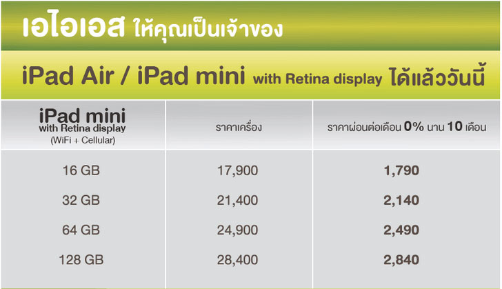 ราคา iPad mini with Retina Display AIS