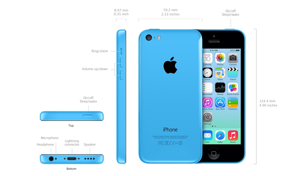 iPhone 5c mini review