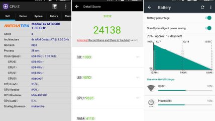 [Review] Alcatel Pixi 4 Plus Power เด่นด้วยแบตเตอรี่สุดอึดถึง 5,000 mAh ในราคาเพียง 3,790 บาท!!