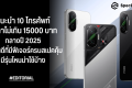 แนะนำ 10 โทรศัพท์ราคาไม่เกิน 15000 บาทกลางปี 2025 รุ่นไหนดี ที่มีฟีเจอร์ครบสเปคคุ้ม มีรุ่นไหนน่าใช้บ้าง