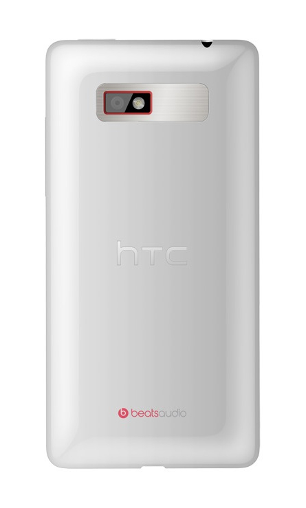 HTC Desire 600