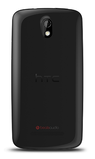 HTC Desire 500