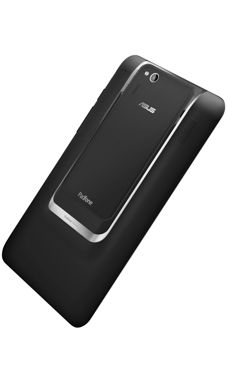 Asus Padfone mini