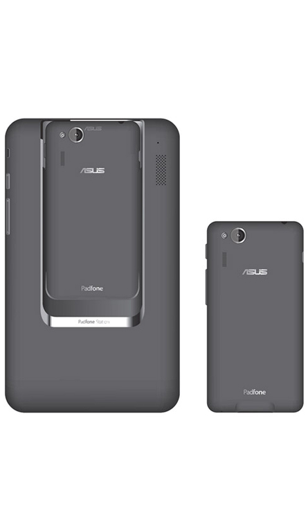 Asus Padfone mini