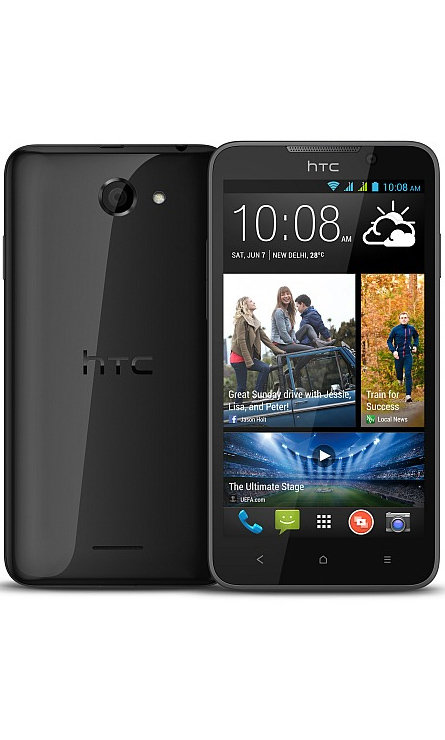 HTC Desire 516 dualsim