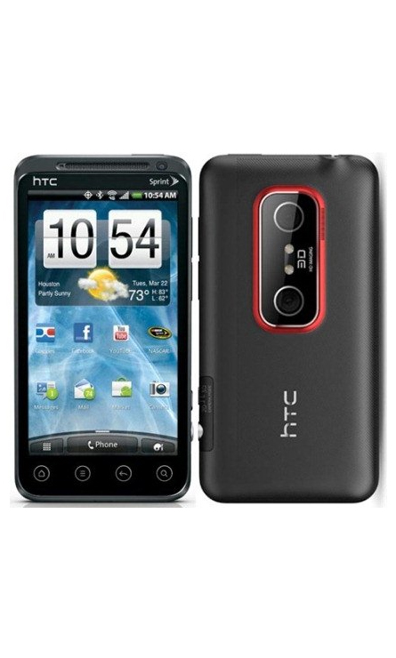 HTC EVO 3D