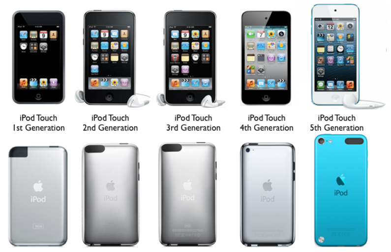  iPod Touch Gen 5 : ػóҧҡ iPhone 5 ͧ