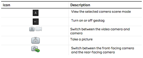 blackberry-playbook-camera-icons