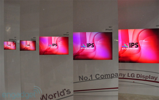 LG โชว์จอ AH-IPS สำหรับอุปกรณ์พกพา ท้าชน Super AMOLED Plus