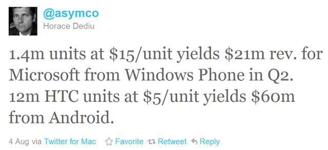 สิทธิบัตรมหาเทพ : Microsoft ได้เงินจาก Android มากกว่า Windows Phone 7 ประมาณ 3 เท่า
