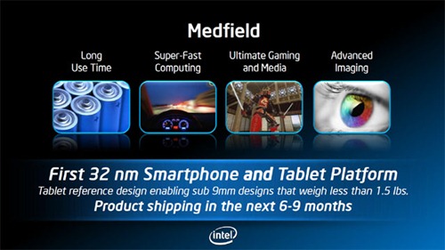 Intel-Medfield