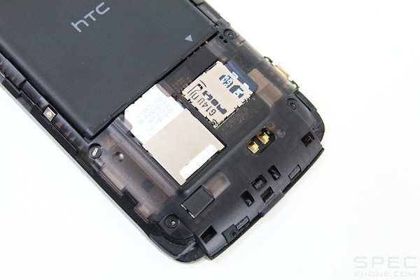 Review HTC Sensation 20