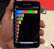 โชว์เทพ !! Samsung Galaxy Note ทำคะแนน Quadrant ทะลุ S II
