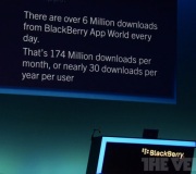 RIM เผยสถิติ BlackBerry App World: โหลด 6 ล้านครั้งต่อวัน ทำเงินให้นักพัฒนาได้มากกว่า Android