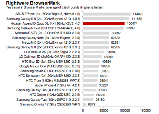 huaweibrowser