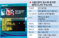 สเปคเพิ่มเติมของ Samsung Galaxy Note II จากเอกสารของเกาหลี