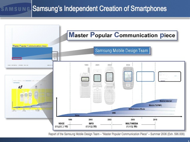 Samsungs-independent (1)