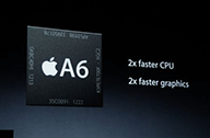 เป็นไปได้ว่าชิป A6 ใน iPhone 5 ไม่ใช่ตระกูลทั้ง Cortex-A9 และ A15 แต่อาจเป็นชิปจากดีไซน์ของ Apple เอง