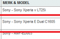 Sony เตรียมออก Xperia E เเละ E Dual มือถือ Android ระดับกลางพร้อมรุ่นสองซิม
