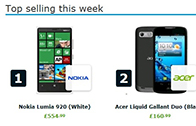 ขายดีจริง Nokia Lumia 920 ขาดตลาดทั้งในสหรัฐเเละอังกฤษ