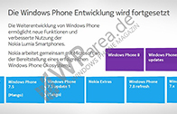 เครื่องรุ่นเก่ายังมีหวัง Windows Phone 7.8 ยังมีตัวอัพเดทต่อได้อีก