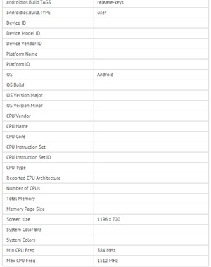 Acer-V350-benchmark-results-and-specs