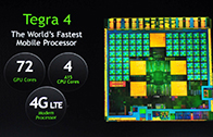 ผลเบนช์มาร์กกราฟฟิค Nvidia Tegra 4 ปรากฏ ยังห่างจาก Apple A6x เกือบ 50%
