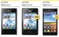 หลุดสเปคและรูปของ LG Optimus L3 II, L5 II และ L7II ก่อนเปิดตัวในงาน MWC