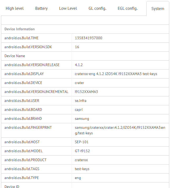 รายละเอียดเพิ่มเติมสมาร์ทโฟนเพิ่มอีก 6 รุ่นของ Samsung จาก GLBenchmark