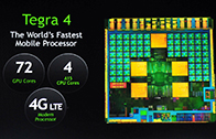 Microprocessor Report รายงาน Tegra 4 สามารถเอาชนะได้แม้แต่ Snapdragon 800 ที่ยังไม่ออกของ Qualcomm