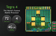 ซีอีโอ Nvidia บอกเตรียมพบอุปกรณ์ที่ใช้ Tegra 4 ในไตรมาสนี้ เน้นจุดเด่นในเรื่องประสิทธิภาพสูง