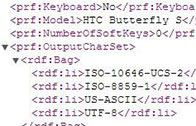 ปรากฏชื่อ Butterfly S ใน User Agent Profile ของ HTC