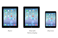 หน้าตาที่น่าจะเป็นไปได้ของ iOS 7 บน iPad และ iPad mini