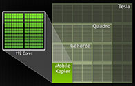 NVIDIA โชว์พลัง Mobile Kepler บน Tegra 5 นำกราฟฟิคระดับพีซีลงสู่แท็บเล็ต