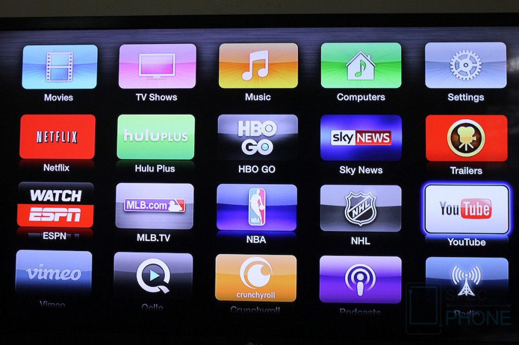 Apple TV Review Specphone 1852