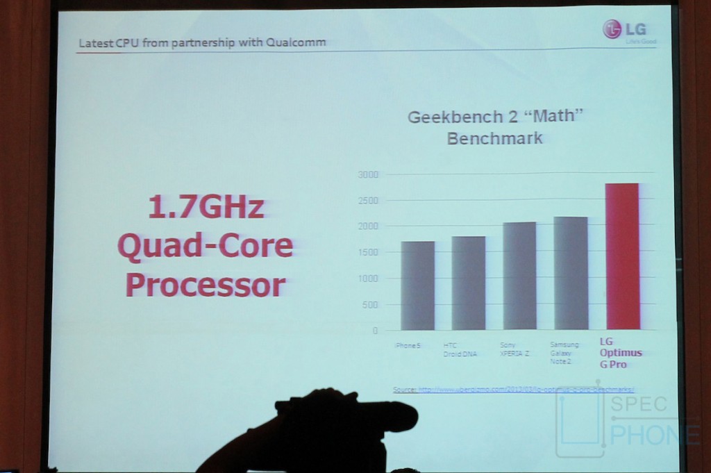 LG Optimus G Pro hands on specphone 142