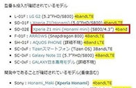 พบเอกสารยืนยันชื่อ Sony Xperia Z1 mini มีหน้าจอ 4.3 นิ้ว ใช้ Snapdragon 800 จริง