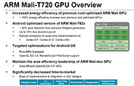 ARM ออก Mali ซีรีย์ 7 จีพียู 16 คอร์รองรับการแสดงผลระดับ 4K