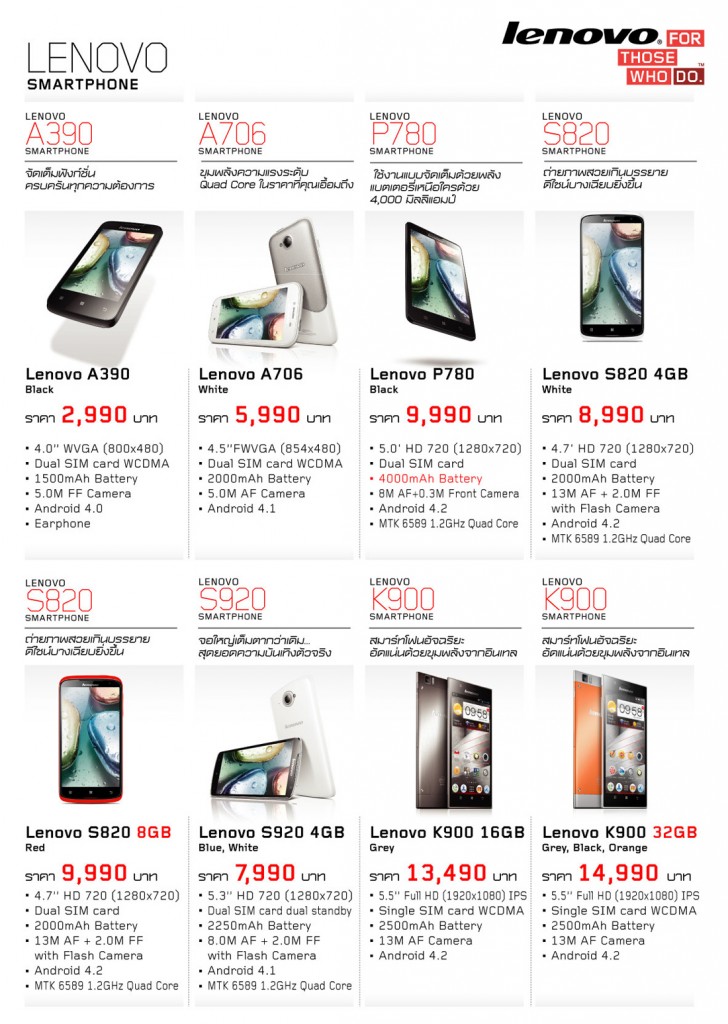 Lenovo Smartphone Promotion