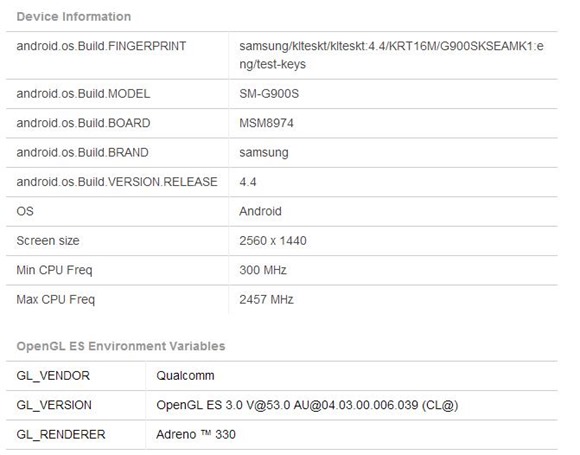 New-Samsung-SM-G900S-gets-benchmarked-with-2K-display
