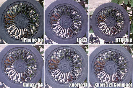ผลทดสอบกล้องมือถือตัวท็อป 6 รุ่นแบบ Blindtest ผลคือ iPhone 5s ชนะเลิศ !!