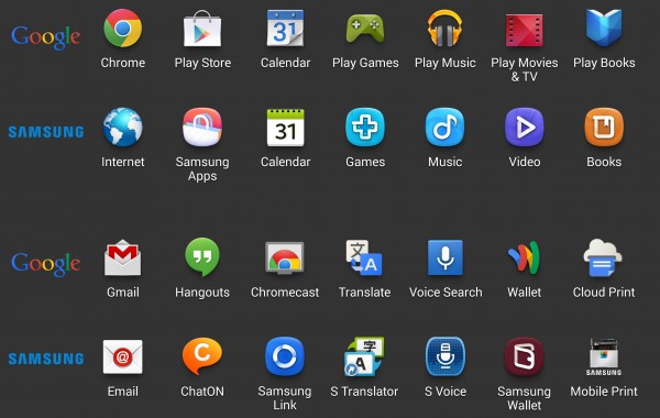 Google เตือน Samsung อย่าล้ำเส้น ส่งแอพที่ทำงานซ้ำซ้อนกับแอพหลัก Android