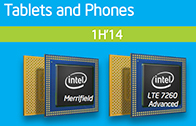 [MWC 2014] Intel เผยชิป Merrifield แรงเหนือ Snapdragon 800 และ Apple A7 สนับสนุนแรมถึง 4 GB