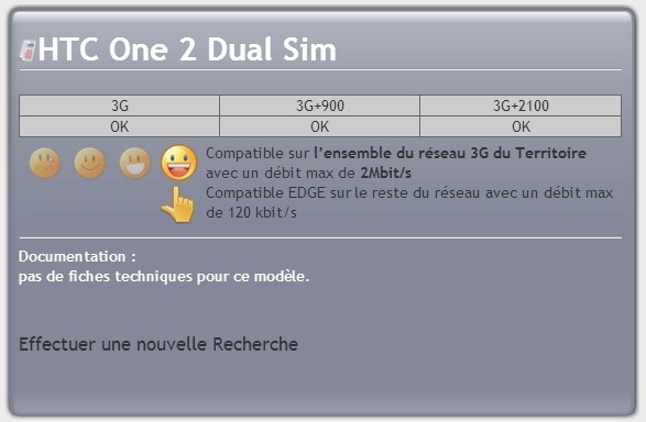 HTC-M8-One-2-Dual-SIM-OPC