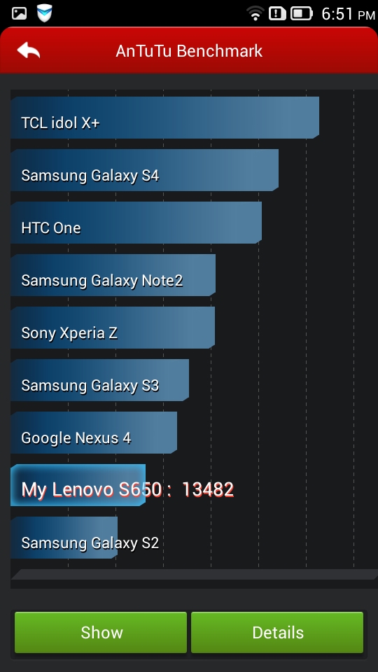 Review Lenovo S650 041