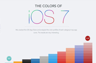 นั่งส่อง Icon บน App Store สีไหนฮิตที่สุดกันน้า?