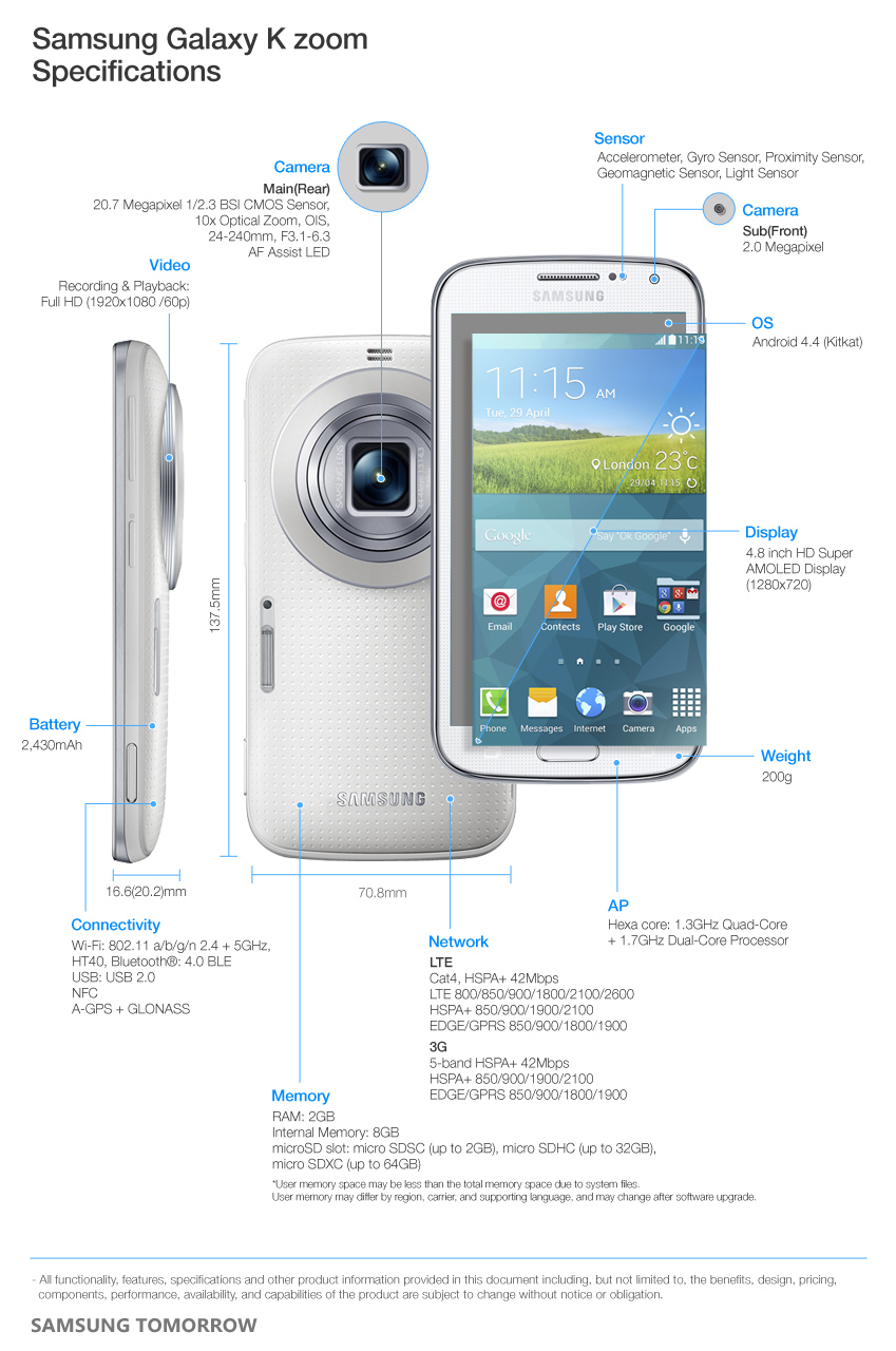 Samsung เปิดตัว Galaxy K zoom มือถือ Android เน้นกล้อง เริ่มขายเดือนหน้า