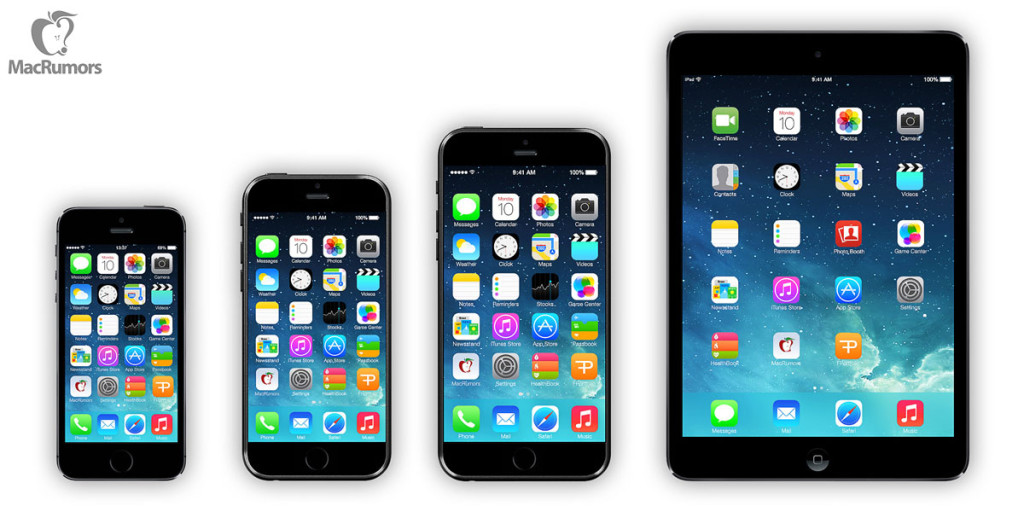 ผลสำรวจพบว่าคนส่วนใหญ่อยากได้ iPhone 6 ที่หน้าจอใหญ่ขึ้น
