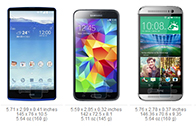 LG G3 อาจจะมีขนาดใหญ่กว่า Galaxy S5 และ HTC One M8