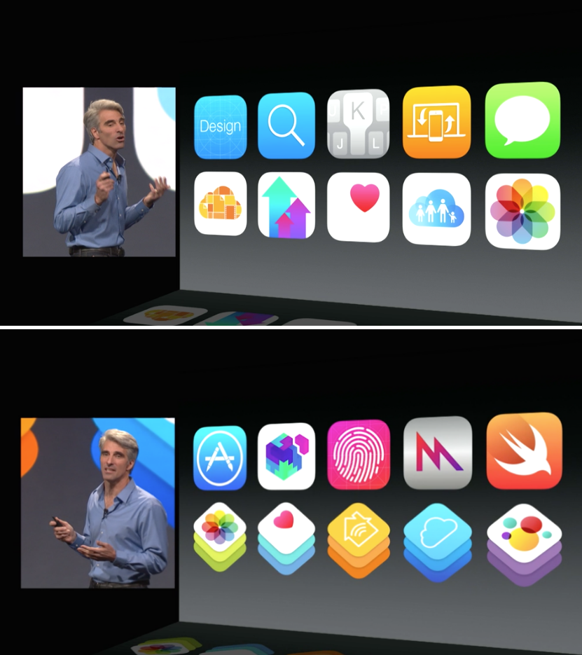 สรุปภาพรวมงาน WWDC 2014 เปิดตัวแค่ OS X Yosemite กับ iOS 8 ไร้วี่แวว iPhone 6